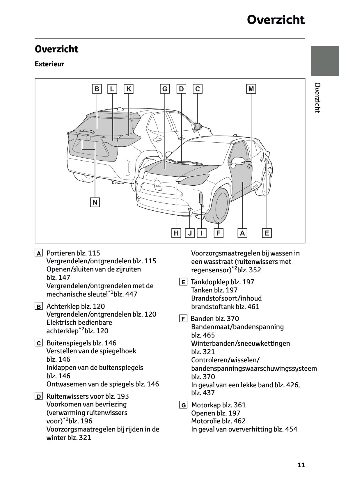 2025 Toyota Yaris Cross Hybrid Gebruikershandleiding | Nederlands