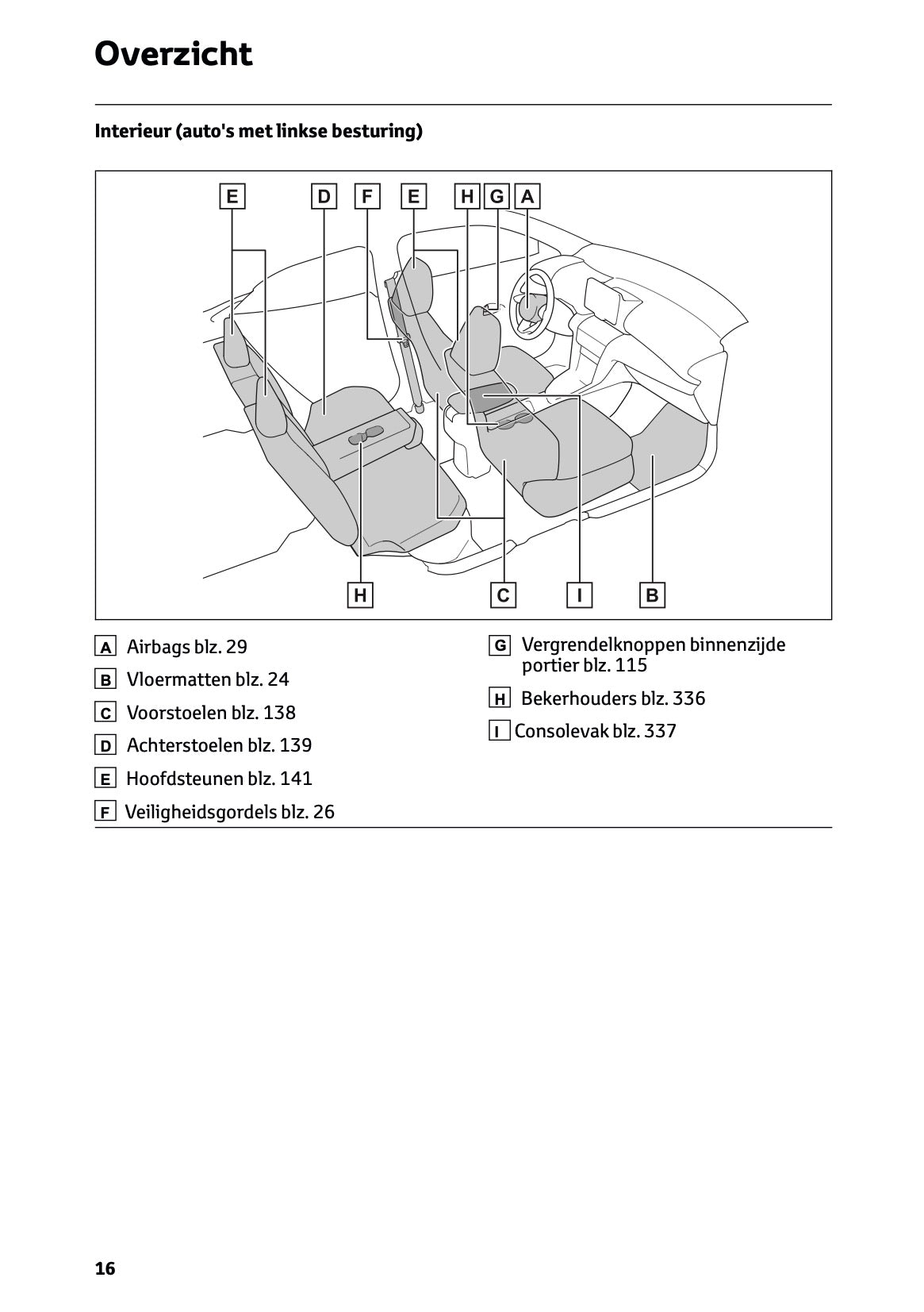 2025 Toyota Yaris Cross Hybrid Gebruikershandleiding | Nederlands