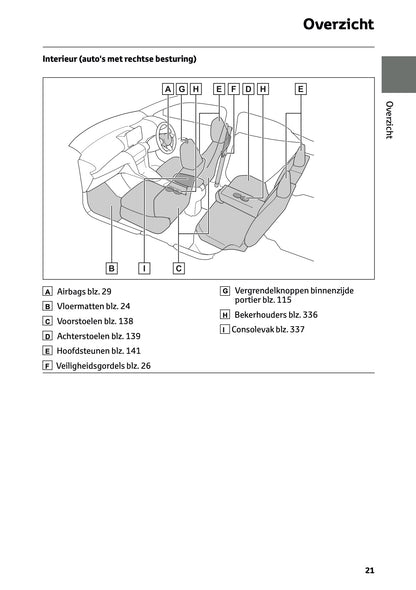 2025 Toyota Yaris Cross Hybrid Gebruikershandleiding | Nederlands