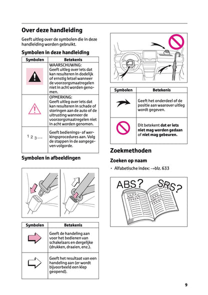 2025 Toyota Yaris Cross Hybrid Gebruikershandleiding | Nederlands