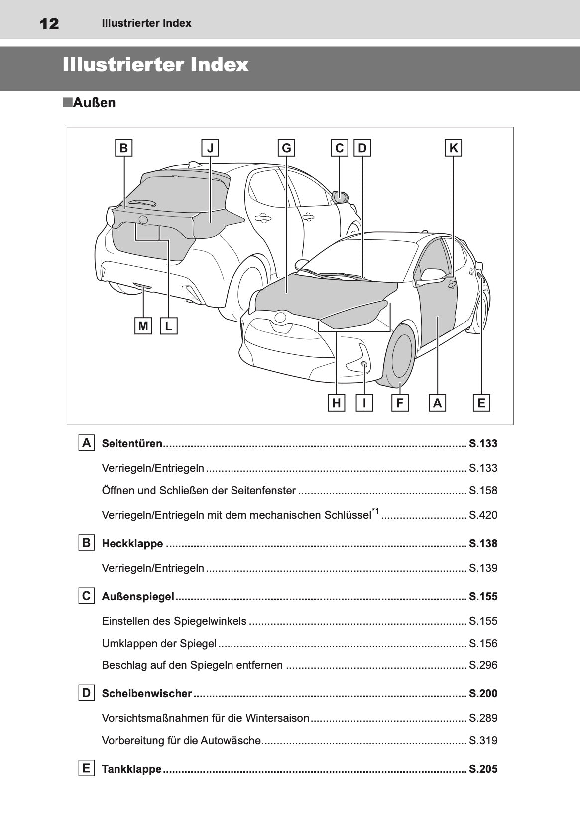 2023-2024 Toyota Yaris Hybrid Bedienungsanleitung | Deutsch