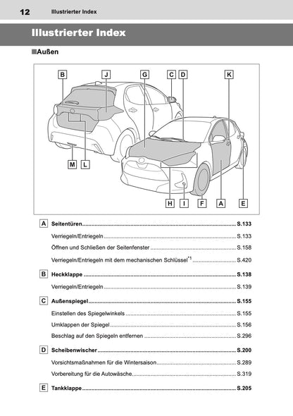 2023-2024 Toyota Yaris Hybrid Bedienungsanleitung | Deutsch