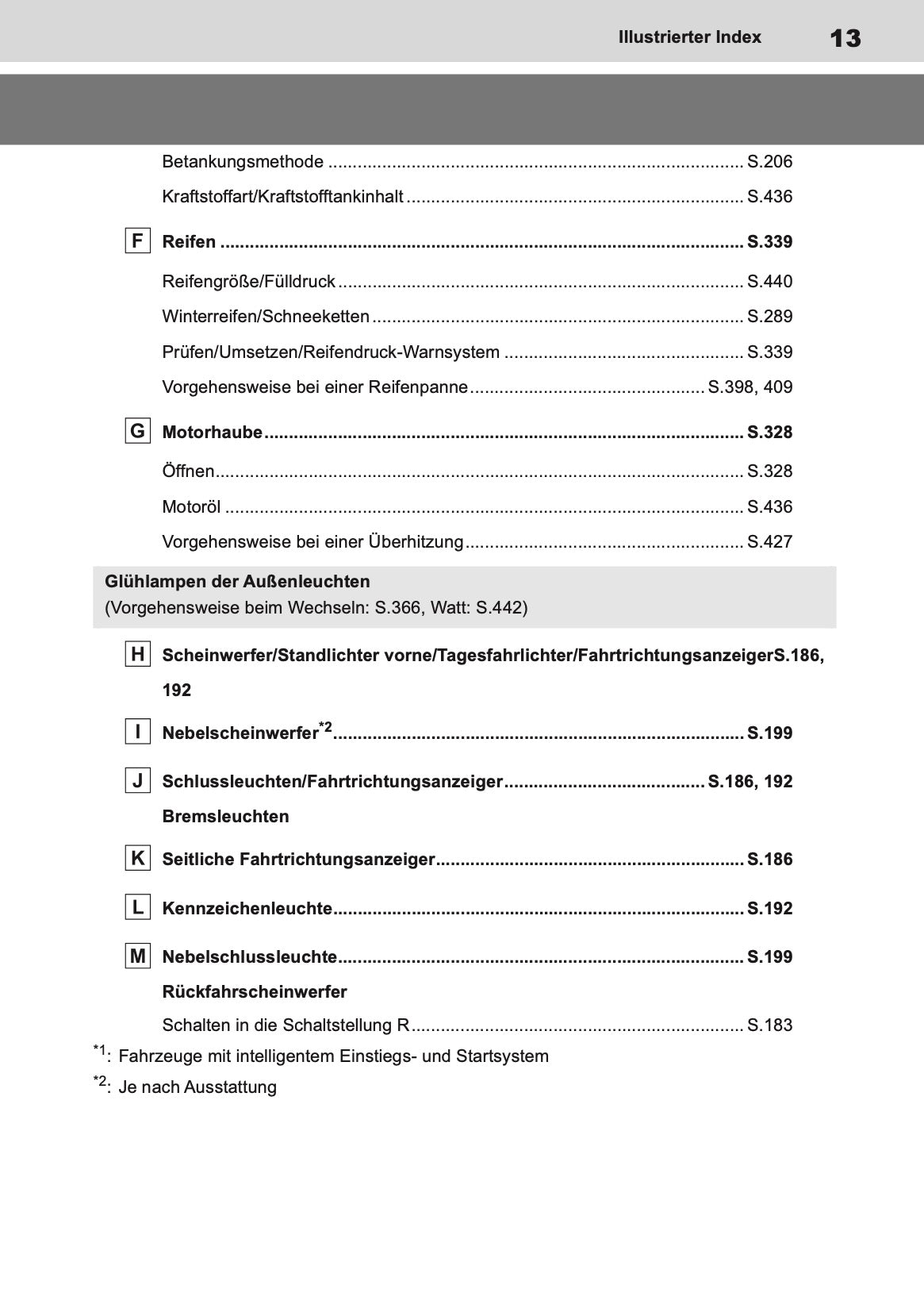 2023-2024 Toyota Yaris Hybrid Bedienungsanleitung | Deutsch