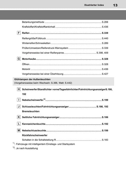 2023-2024 Toyota Yaris Hybrid Bedienungsanleitung | Deutsch