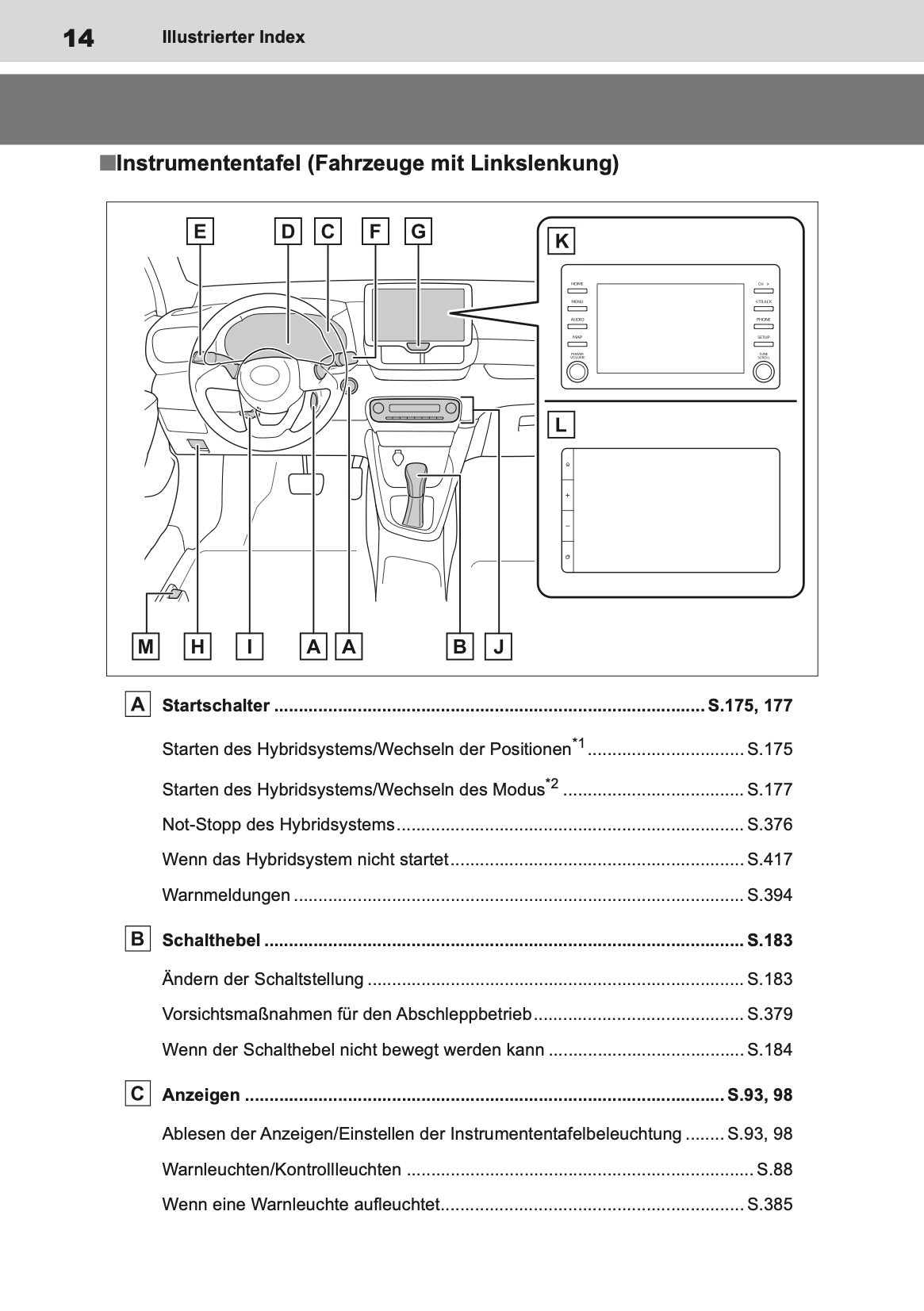 2023-2024 Toyota Yaris Hybrid Bedienungsanleitung | Deutsch