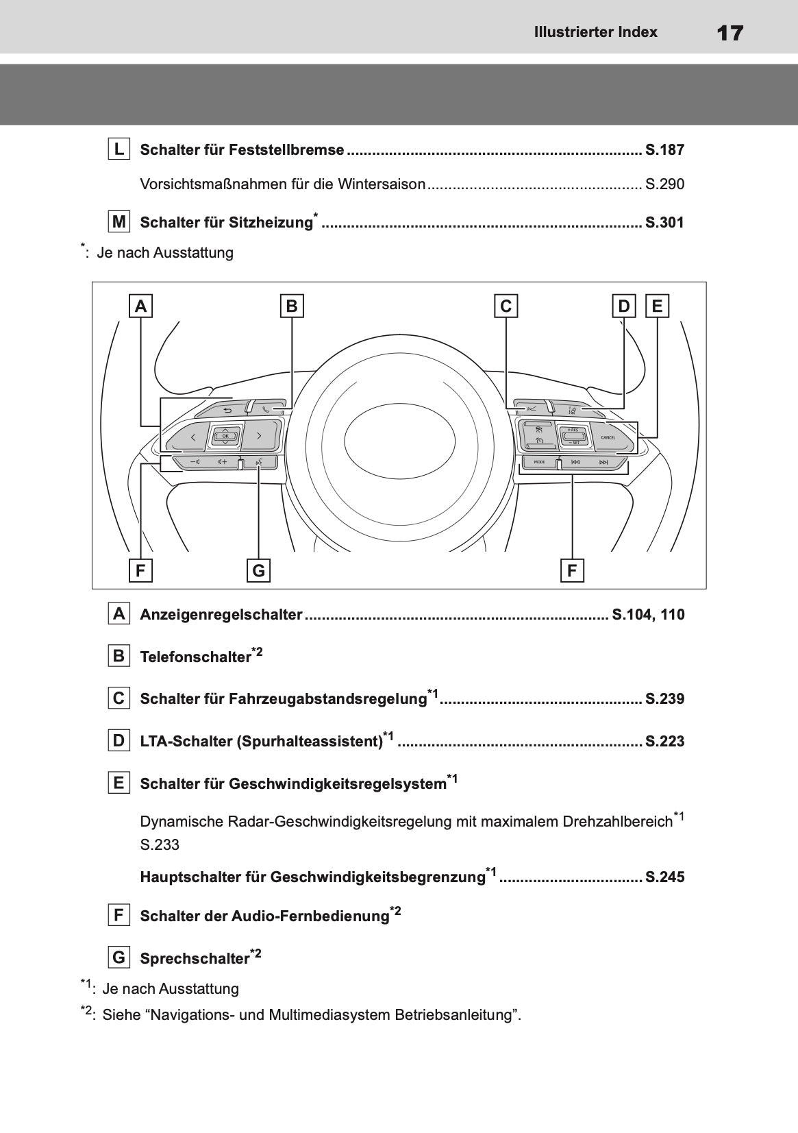 2023-2024 Toyota Yaris Hybrid Bedienungsanleitung | Deutsch