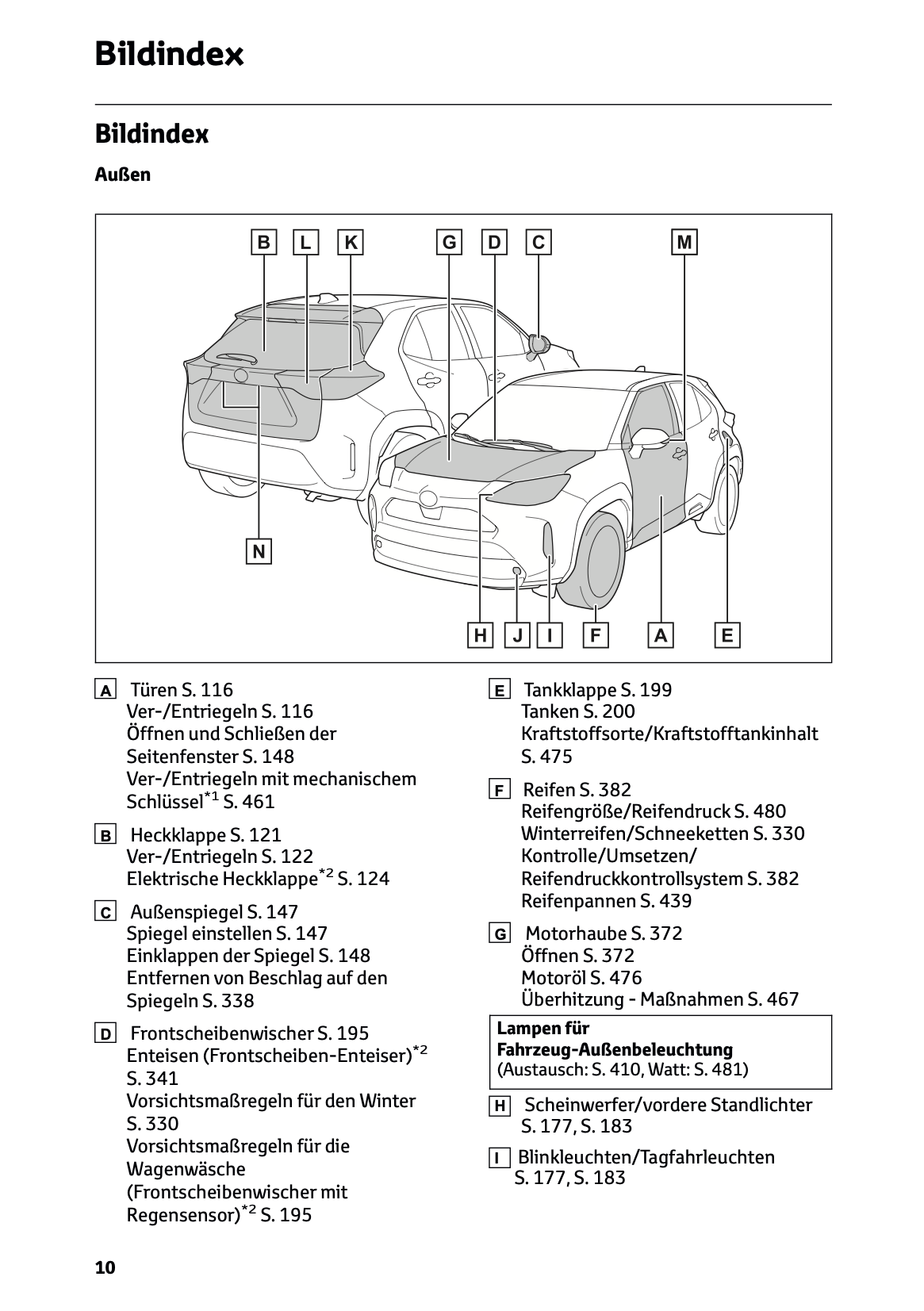 2024 Toyota Yaris Cross Hybrid Bedienungsanleitung | Deutsch