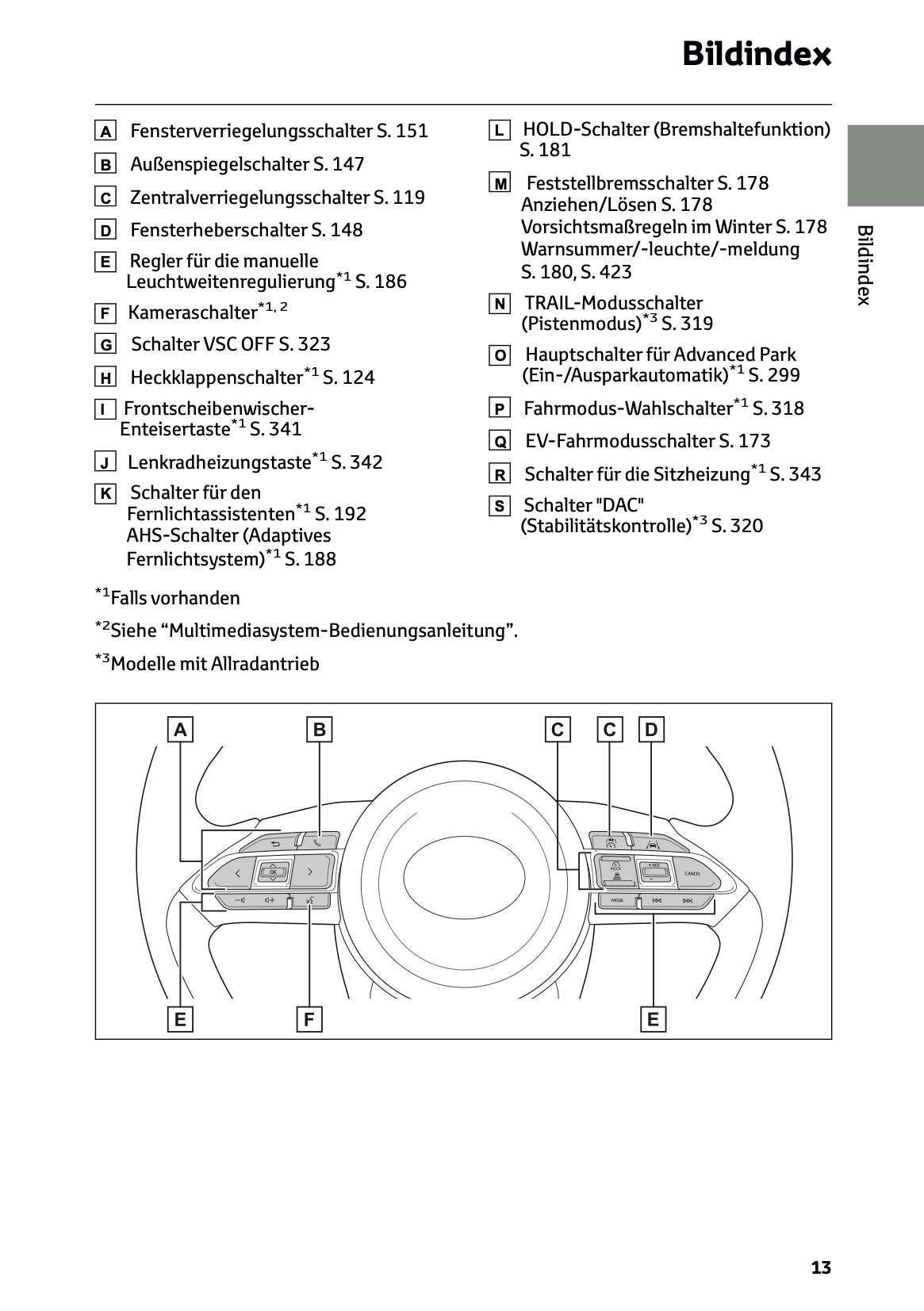 2024 Toyota Yaris Cross Hybrid Bedienungsanleitung | Deutsch