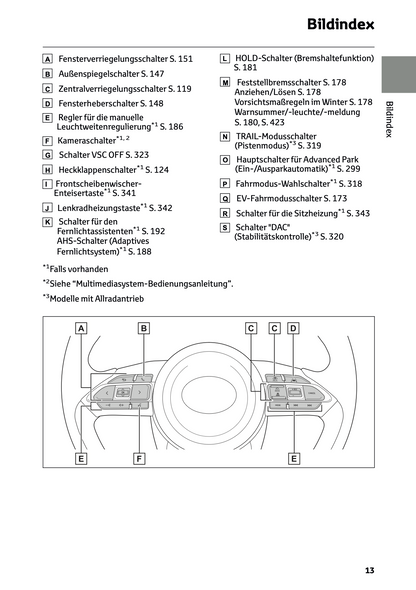 2024 Toyota Yaris Cross Hybrid Bedienungsanleitung | Deutsch