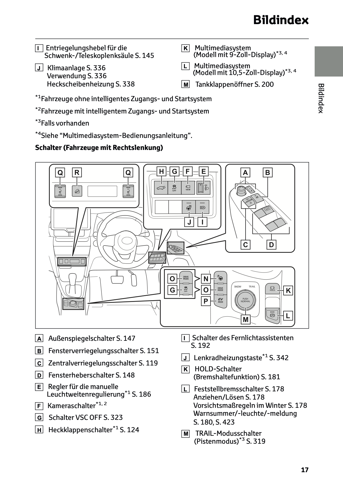 2024 Toyota Yaris Cross Hybrid Bedienungsanleitung | Deutsch