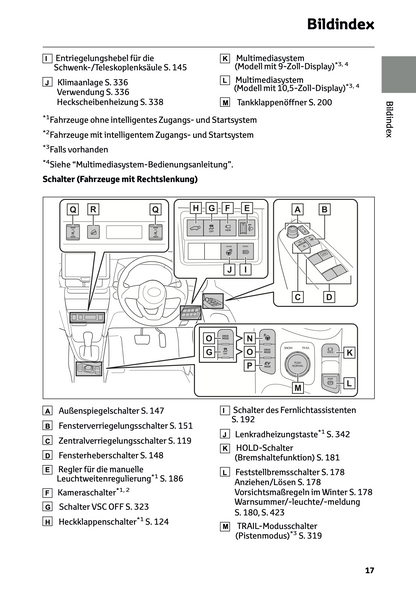 2024 Toyota Yaris Cross Hybrid Bedienungsanleitung | Deutsch