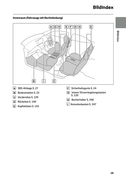 2024 Toyota Yaris Cross Hybrid Bedienungsanleitung | Deutsch