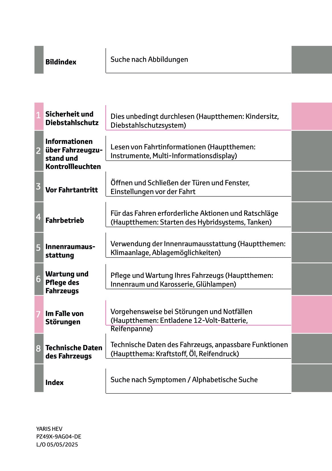 2025 Toyota Yaris Hybrid Owner's Manual | German