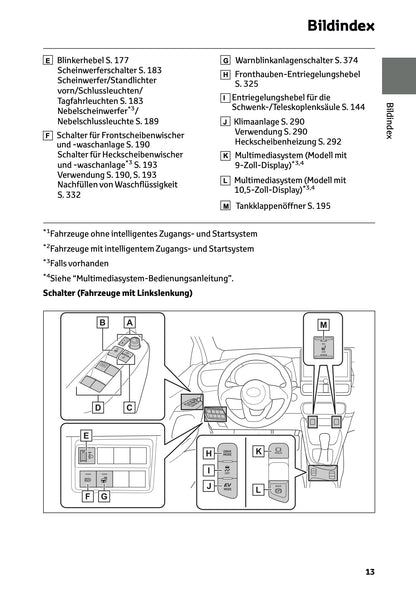 2025 Toyota Yaris Hybrid Owner's Manual | German
