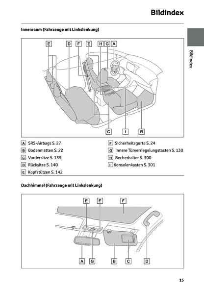 2025 Toyota Yaris Hybrid Owner's Manual | German