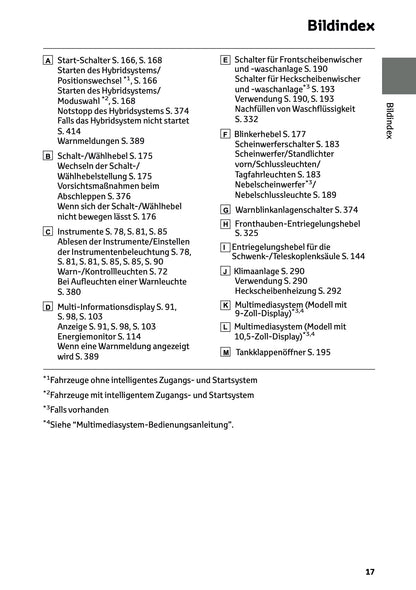 2025 Toyota Yaris Hybrid Owner's Manual | German