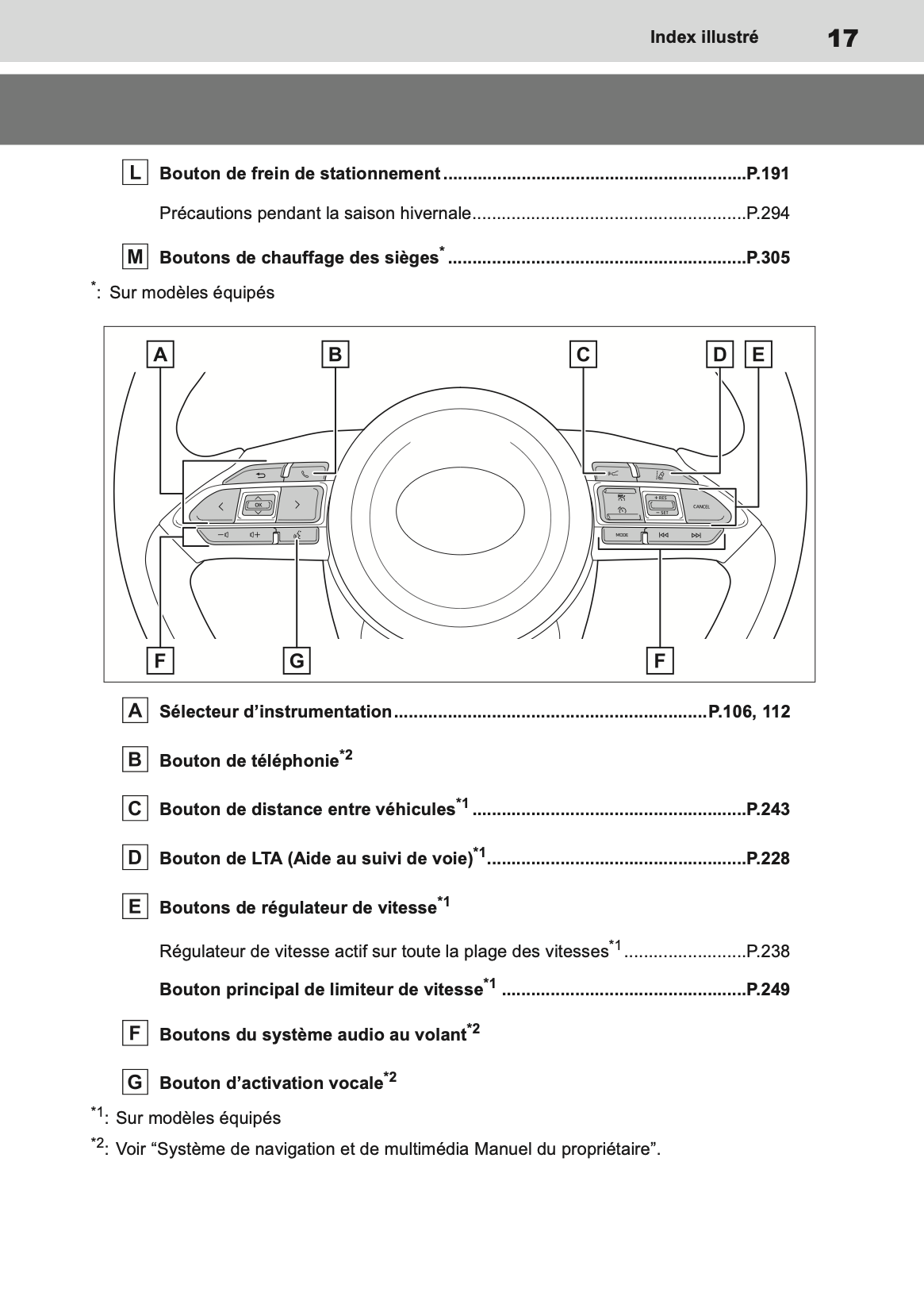 2023 Toyota Yaris Hybrid Owner's Manual | French