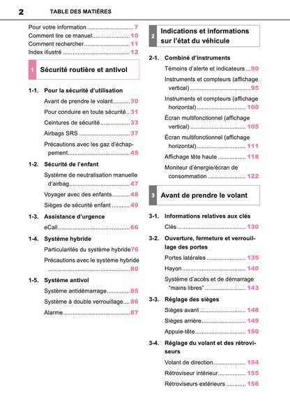 2023 Toyota Yaris Hybrid Owner's Manual | French