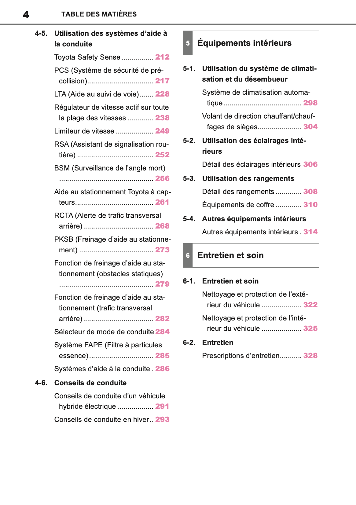 2023 Toyota Yaris Hybrid Owner's Manual | French