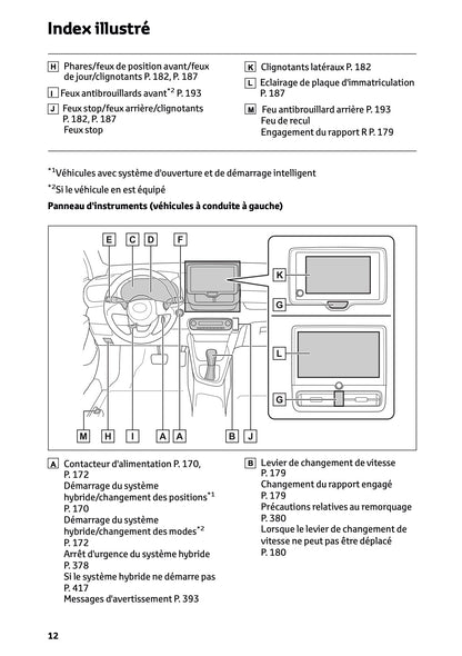 2025 Toyota Yaris Hybrid Owner's Manual | French