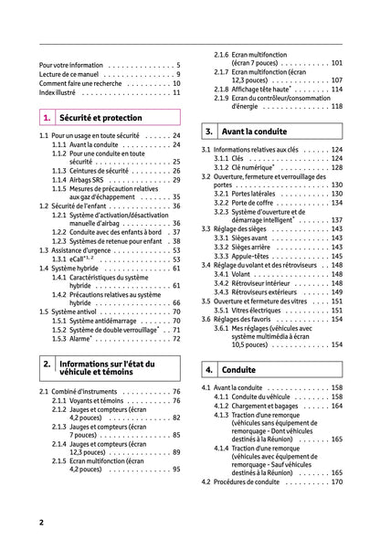 2025 Toyota Yaris Hybrid Owner's Manual | French