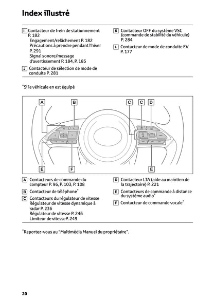 2025 Toyota Yaris Hybrid Owner's Manual | French