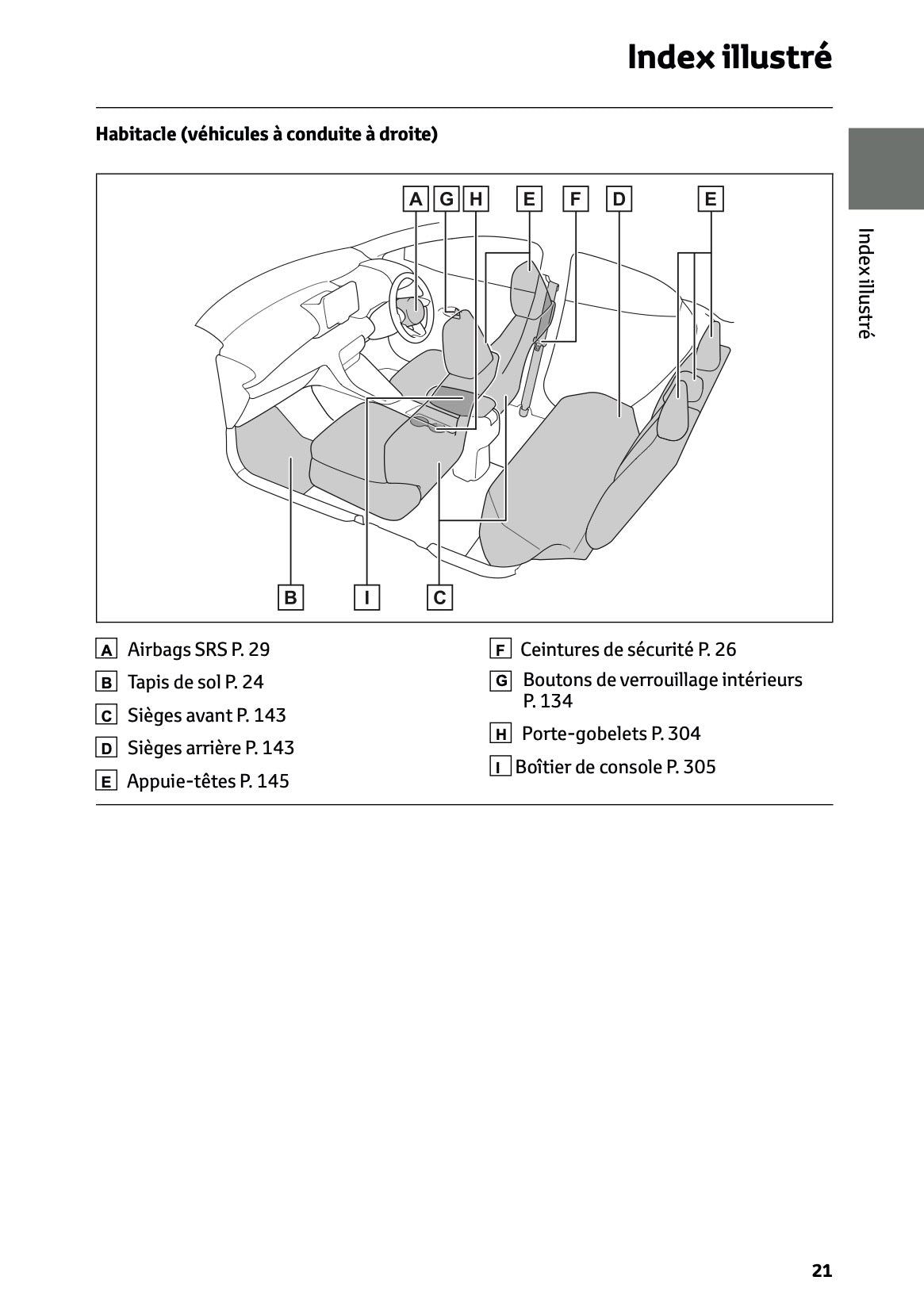 2025 Toyota Yaris Hybrid Owner's Manual | French