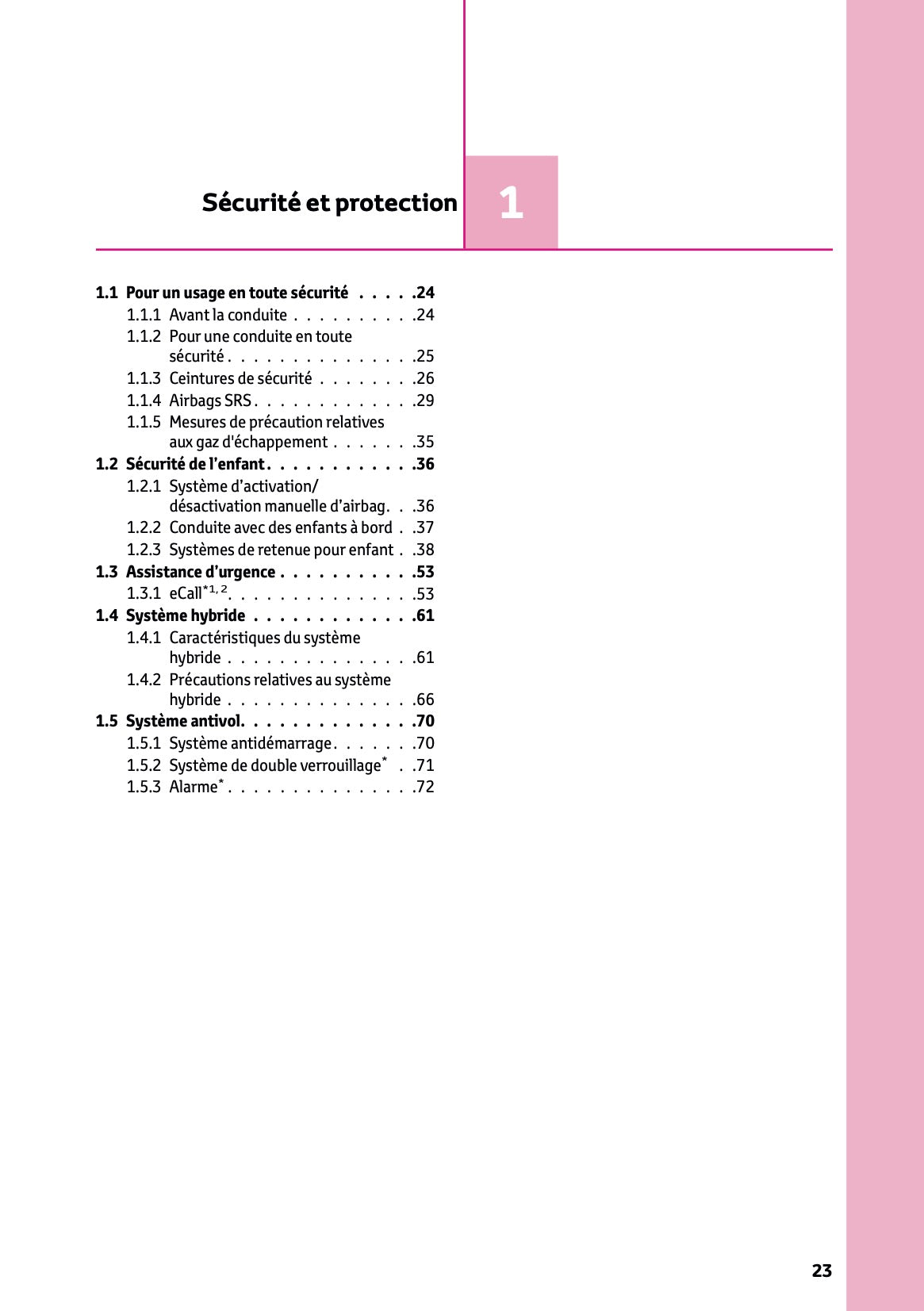 2025 Toyota Yaris Hybrid Owner's Manual | French