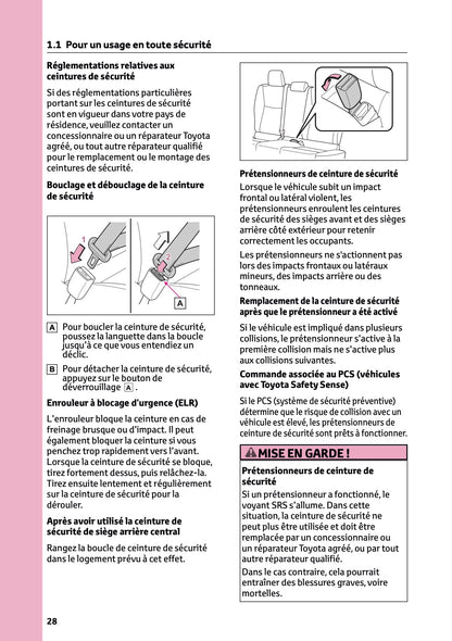 2025 Toyota Yaris Hybrid Owner's Manual | French