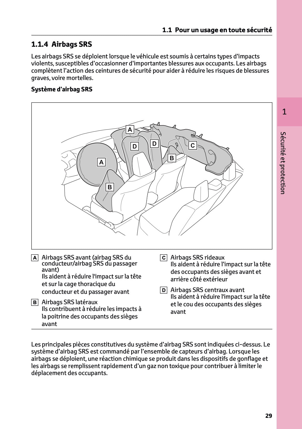 2025 Toyota Yaris Hybrid Owner's Manual | French