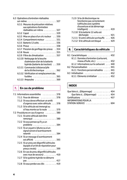 2025 Toyota Yaris Hybrid Owner's Manual | French
