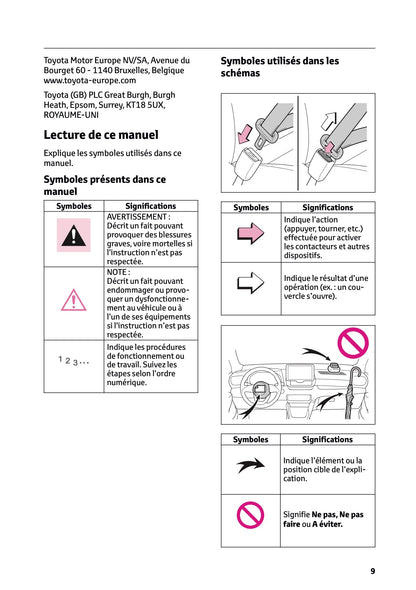 2025 Toyota Yaris Hybrid Owner's Manual | French