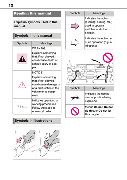2025 Toyota Yaris Hybrid Owner's Manual | English