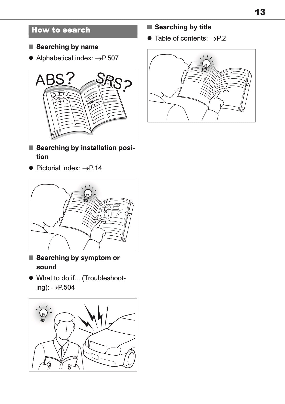 2025 Toyota Yaris Hybrid Owner's Manual | English