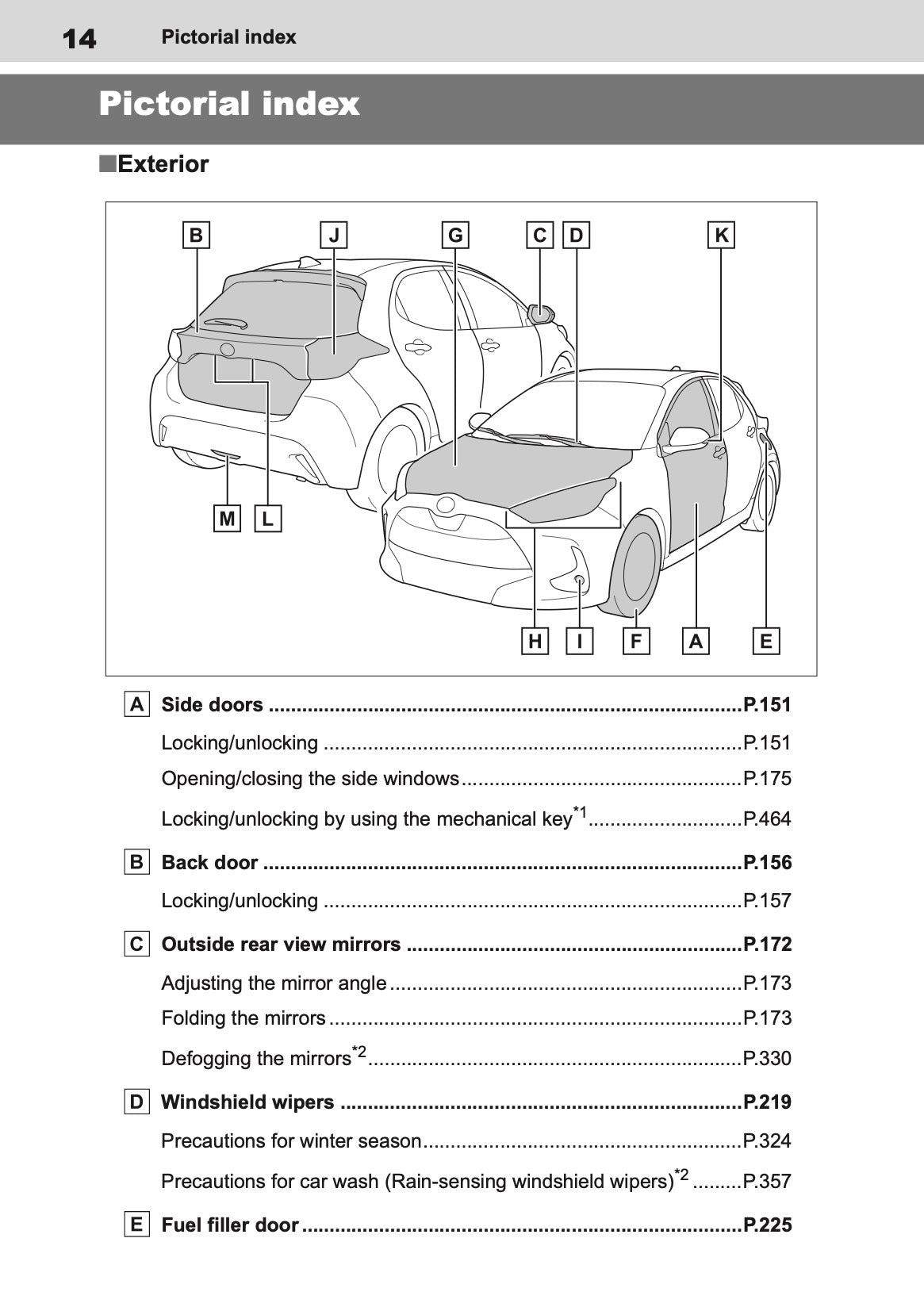 2025 Toyota Yaris Hybrid Owner's Manual | English