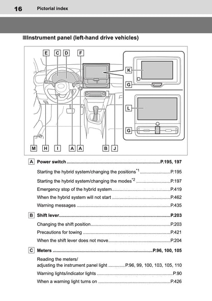 2025 Toyota Yaris Hybrid Owner's Manual | English