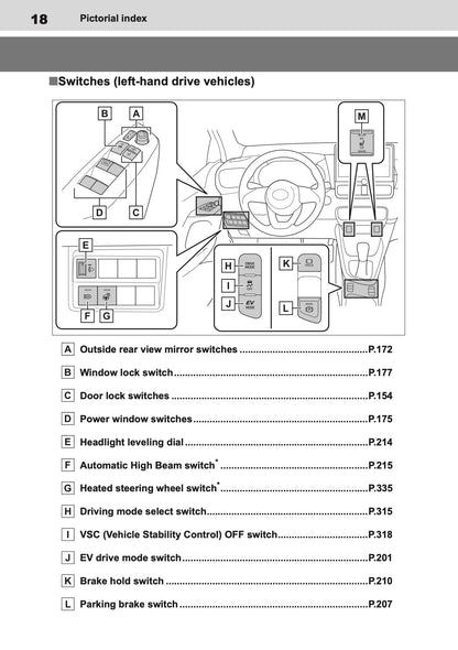 2025 Toyota Yaris Hybrid Owner's Manual | English