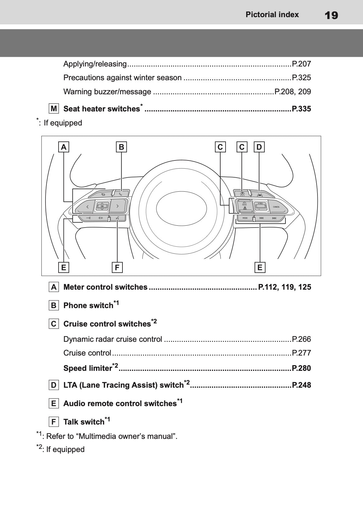 2025 Toyota Yaris Hybrid Owner's Manual | English