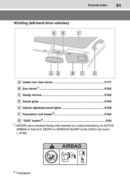 2025 Toyota Yaris Hybrid Owner's Manual | English