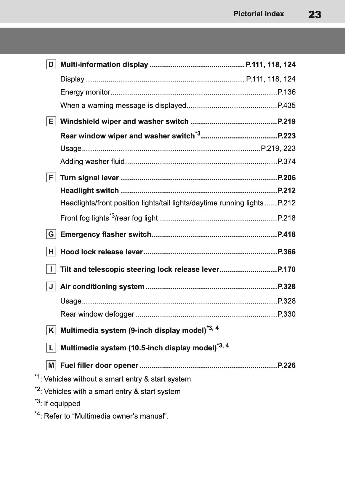 2025 Toyota Yaris Hybrid Owner's Manual | English