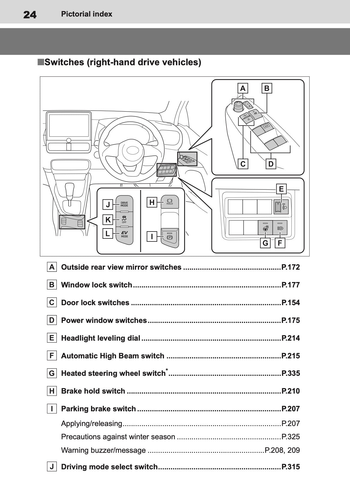 2025 Toyota Yaris Hybrid Owner's Manual | English