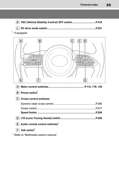 2025 Toyota Yaris Hybrid Owner's Manual | English