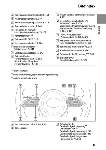 2024 Toyota Yaris Cross Hybrid Owner's Manual | German