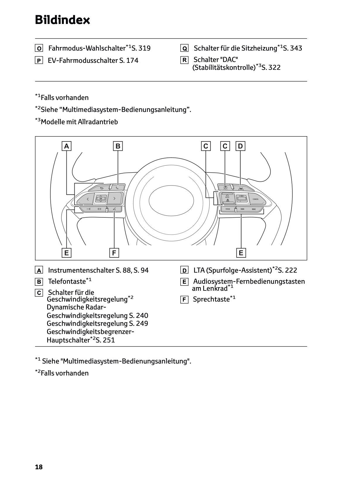 2024 Toyota Yaris Cross Hybrid Owner's Manual | German