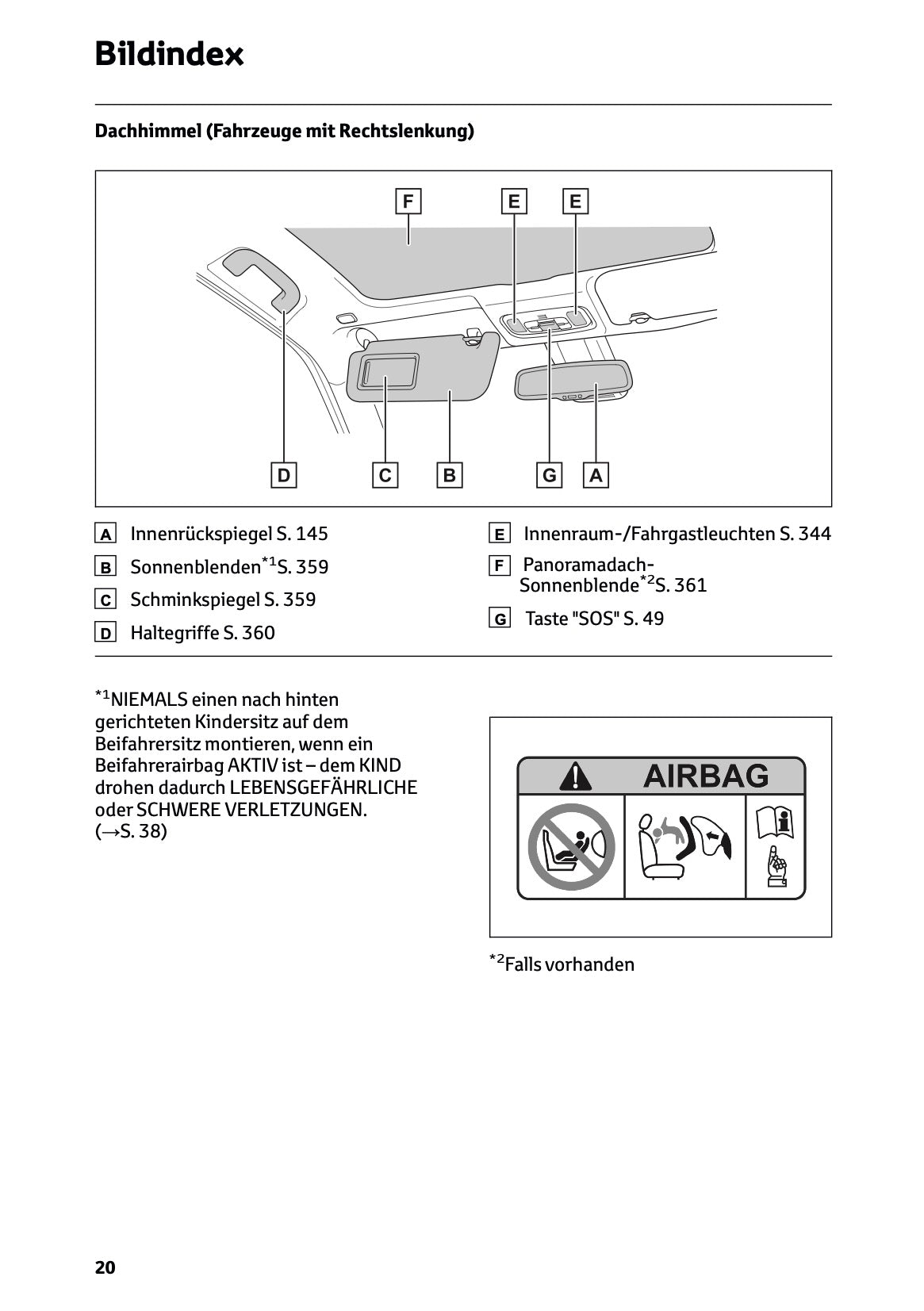 2024 Toyota Yaris Cross Hybrid Owner's Manual | German