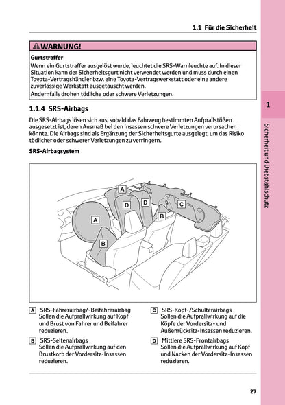 2024 Toyota Yaris Cross Hybrid Owner's Manual | German