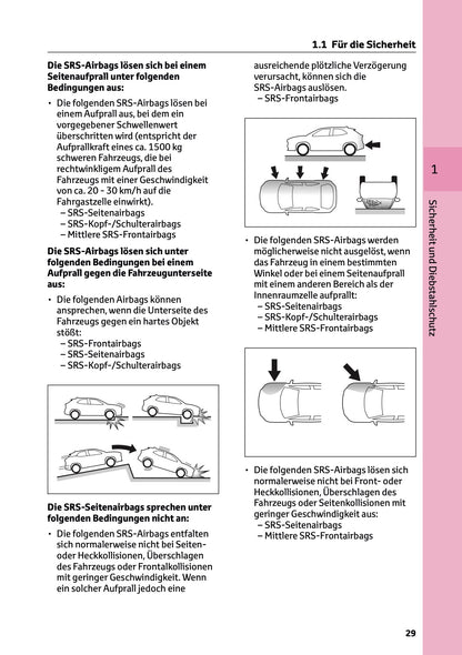 2024 Toyota Yaris Cross Hybrid Owner's Manual | German