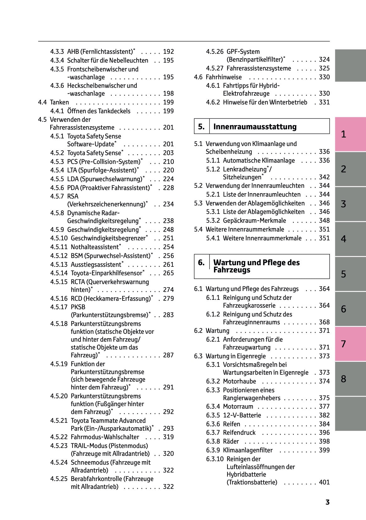 2024 Toyota Yaris Cross Hybrid Owner's Manual | German