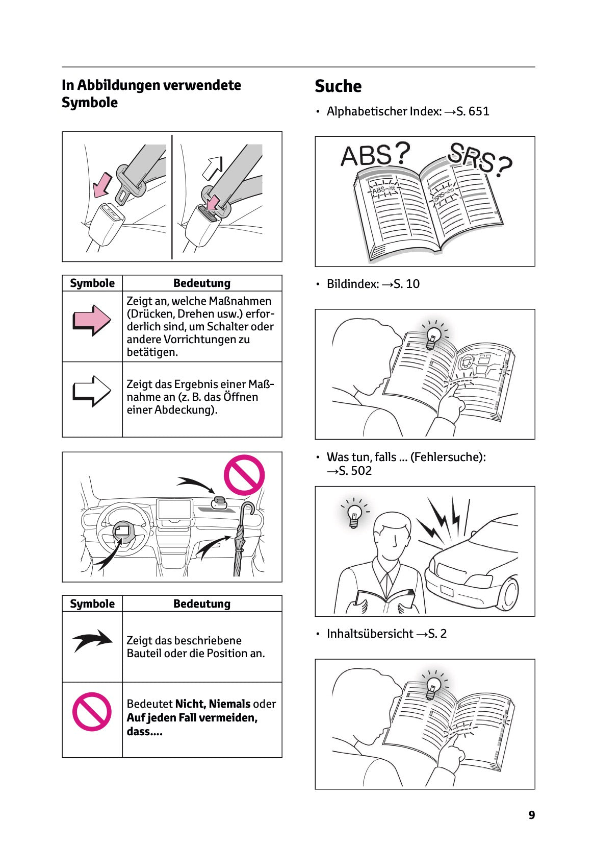 2024 Toyota Yaris Cross Hybrid Owner's Manual | German