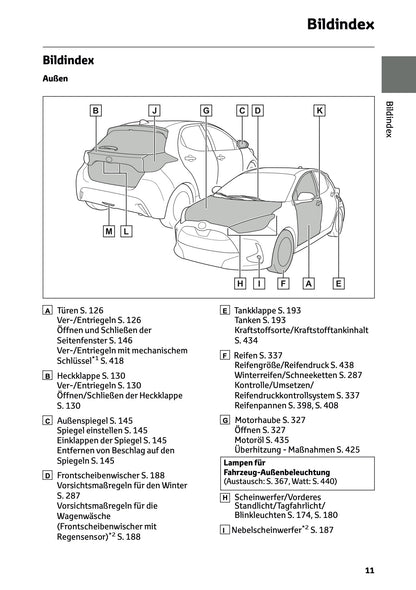2026 Toyota Yaris Hybrid Bedienungsanleitung | Deutsch